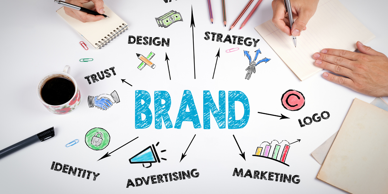 Qué es el Branding?